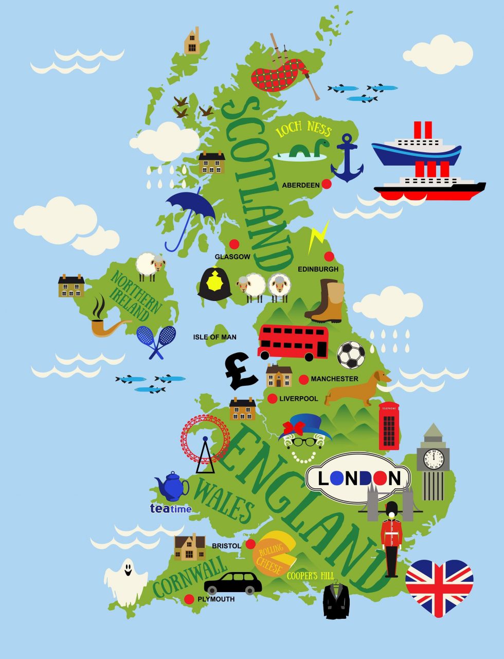 Viaje de idiomas Reino Unido Centro de Estudios Newton